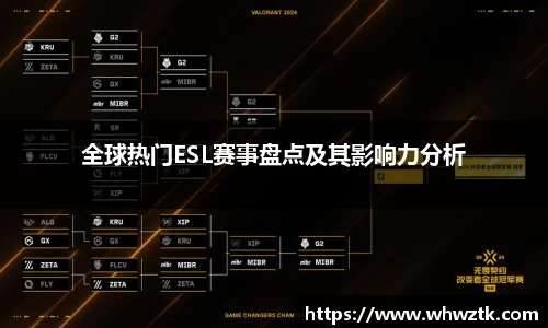 全球热门ESL赛事盘点及其影响力分析