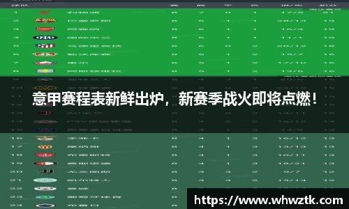 意甲赛程表新鲜出炉，新赛季战火即将点燃！